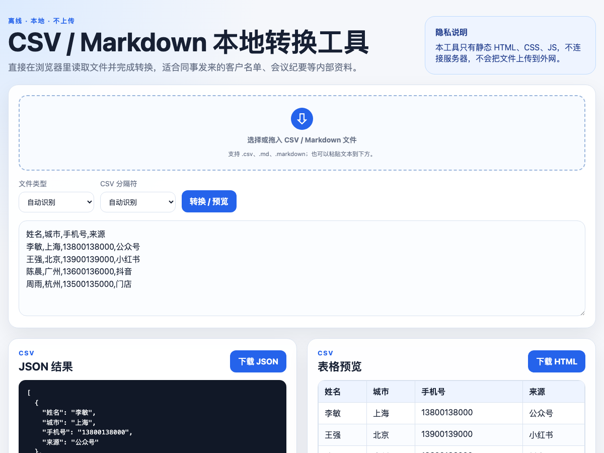 CSV Markdown 本地转换工具预览